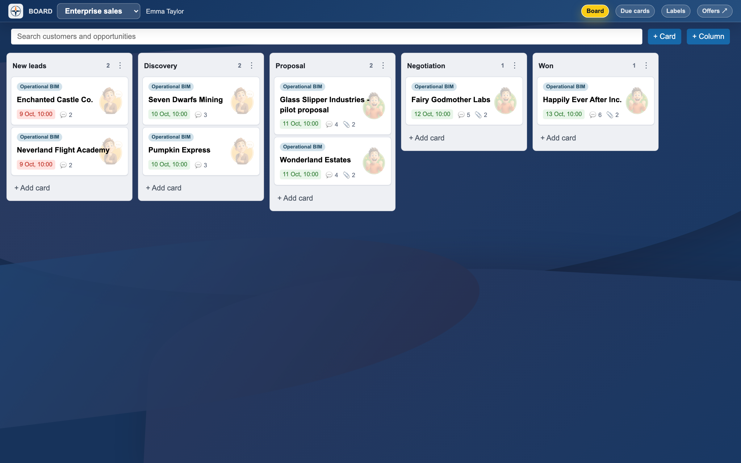 Northwind sales pipeline with fictional companies including Enchanted Castle Co., Seven Dwarfs Mining and Glass Slipper Industries