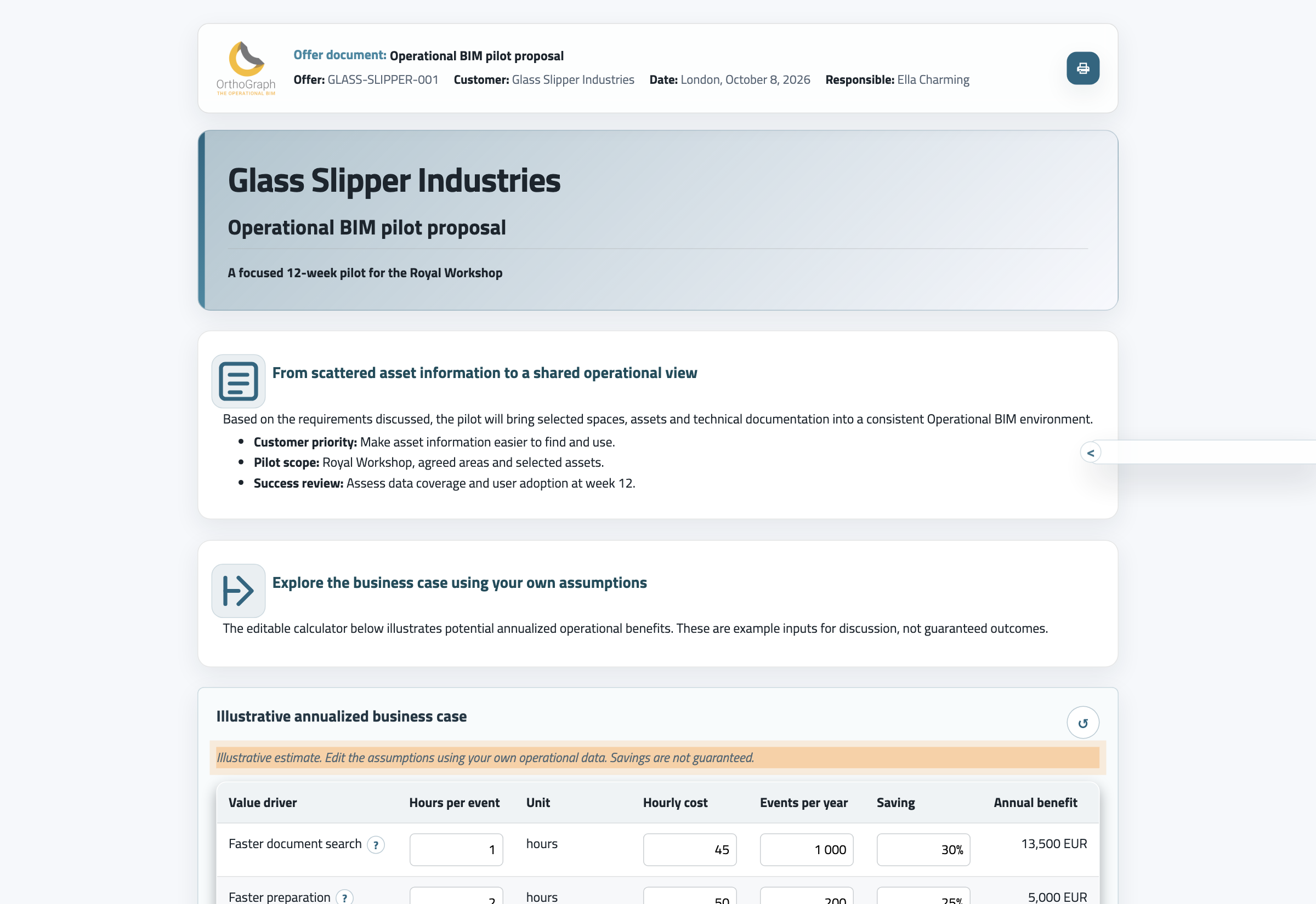 Customer-facing proposal for fictional Glass Slipper Industries, showing executive summary and interactive business case
